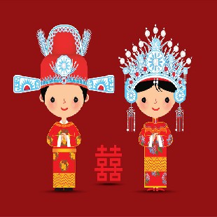 中国人との結婚手続きのイメージ